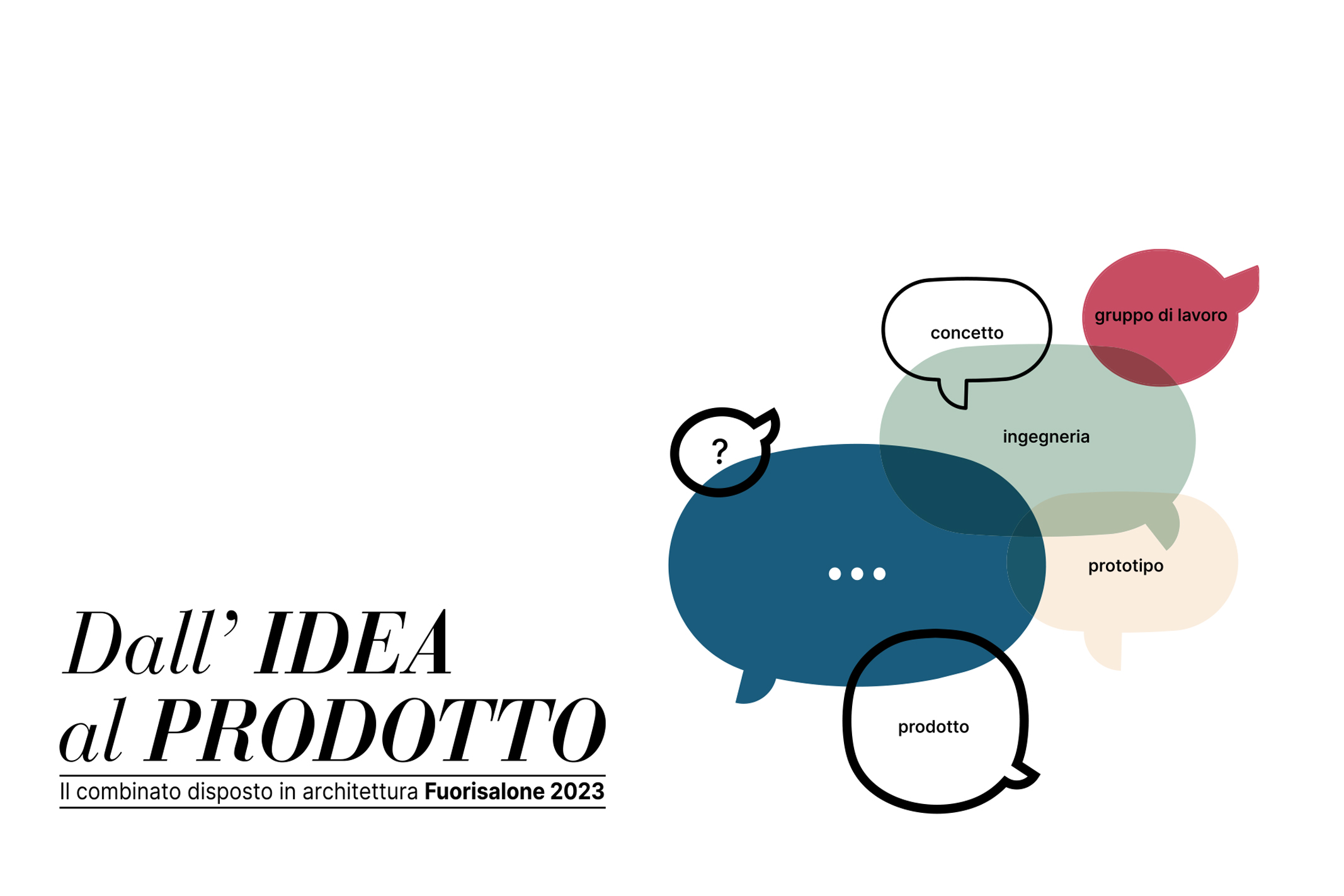 Fuorisalone 2023/