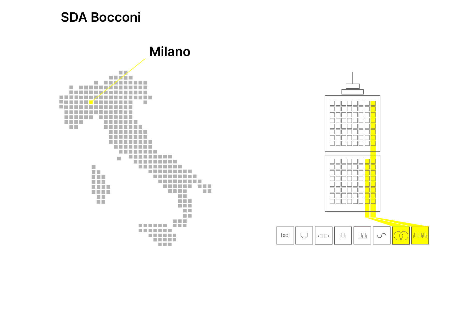 Mappa della realizzazione